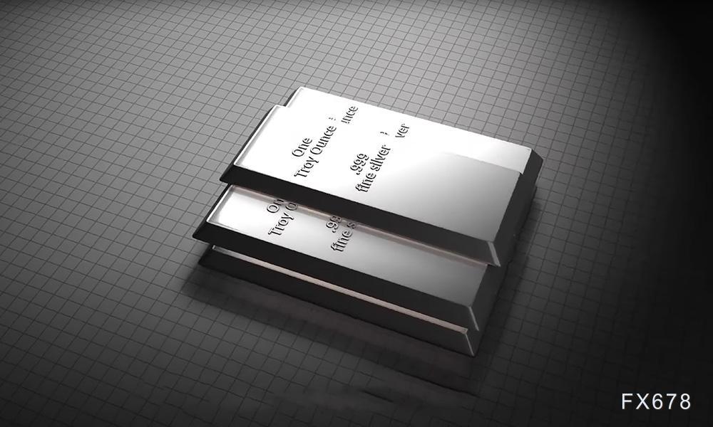 exness官网:美伊重启谈判预期打压美元并提振风险偏好，白银强势反弹逼近78美元创两周新高